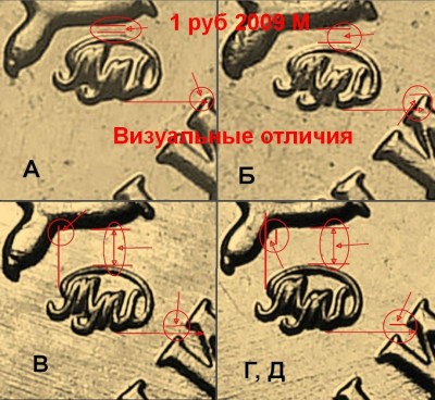 А, Б, В, Г, Д Визуальные отличия.jpg