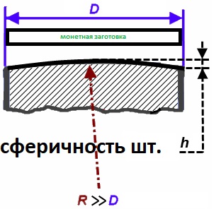 сфер шт.jpg