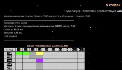 1999 5 копеек +.JPG