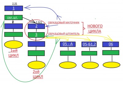 InkГПМ.jpg